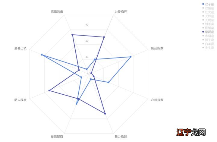 具力索具股票行情_最具想象力的星座_力具有的三个基本特性