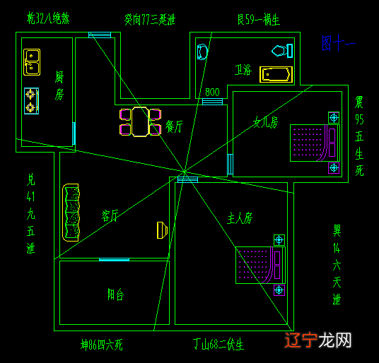 解析论风水,解析风水中国传统文化风水的核心理论