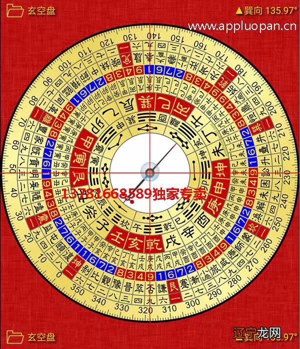 激光三合自动风水罗盘_电脑风水罗盘软件_周易电脑自动罗盘