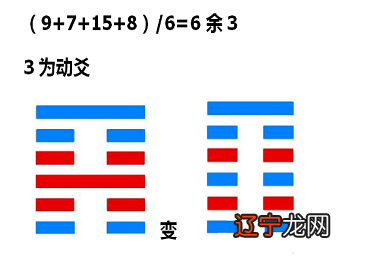 周易实例起卦_周易姓名起卦法_周易梅花易数起卦法