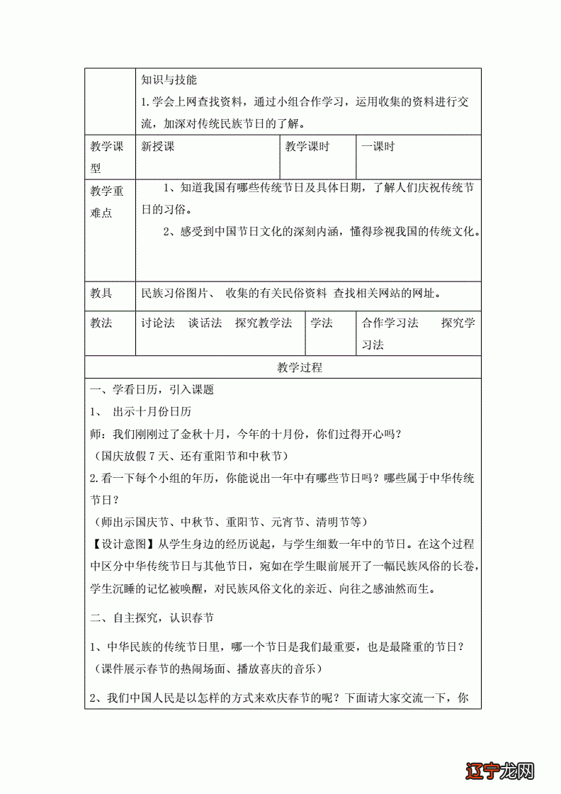 以下属于中国学术传统特征的是_传统民俗与现代文化作文_地区民俗节日属于中国传统文化