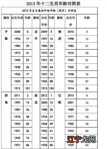 1997年出生五行属什么_1997年出生属什么生肖_出生1997年五行属什么生肖