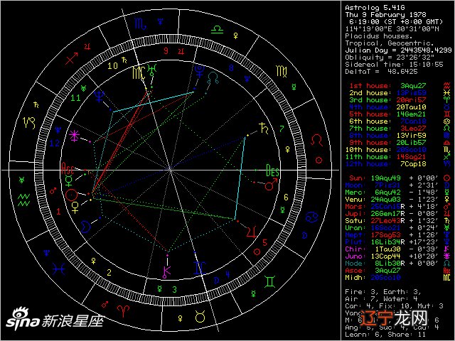 水瓶是什么象星座_天蝎座上升是水瓶星座_星座分土象风象火象