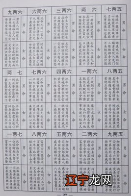 算命的把自己的八字要走了_如何根据八字算命_八字姻缘算命