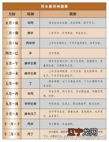 看八字合婚是什么意思_八字合婚15分是正缘吗_八字合婚小凶是什么意思