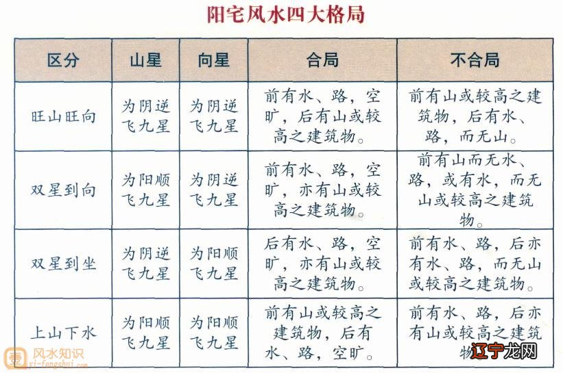 新文化派学衡派_形式派风水学_形式教育派和实质教育派之争