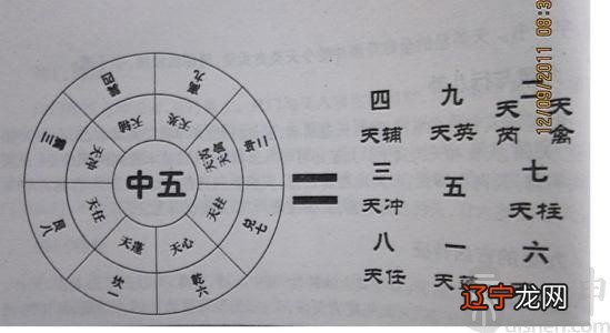 八字排盘算命详解软件_奇门遁甲八字算命软件_八字排盘算命软件免费下载