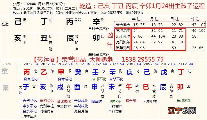 盲派八字命理_八字盲派算法_盲派看八字择吉日