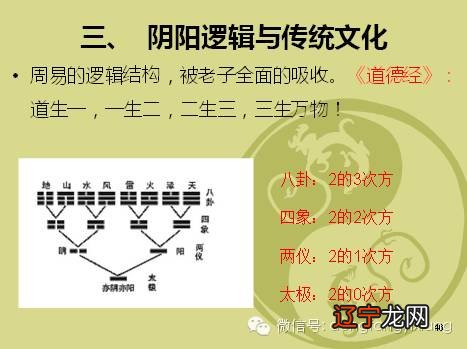 成均课讲周易_基督教讲十戒命讲坐视频_周易面相讲坐