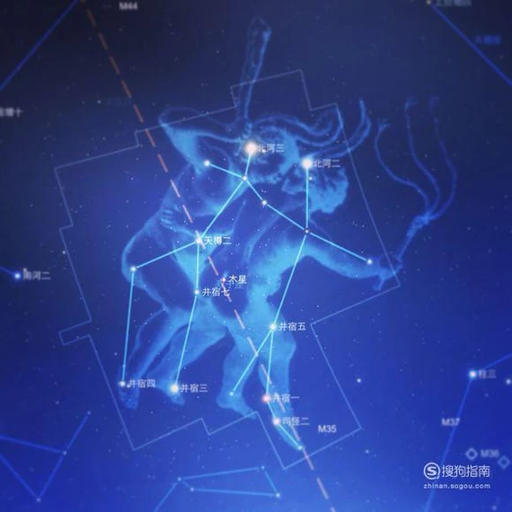 星座 四象_四象星座特点_十二星座的四象