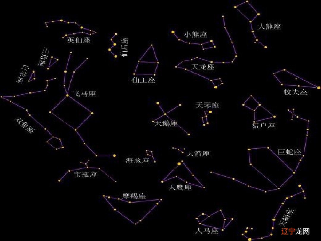 四象星座特点_十二星座的四象_星座 四象