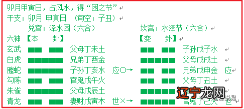 起名风水学_公司起名风水_周易起名风水_相面占卜算卦风水书籍_占卜风水