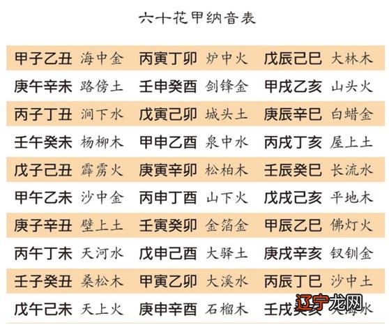 分析家筹码实战技法 pdf_八字实战技法_暴利股实战技法