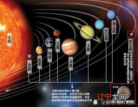 星象星座颜色_所有星座的幸运颜色_12星座近年星象分析