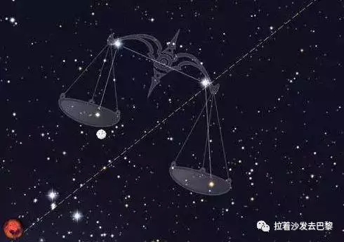 真实十二星座星空图，十二星座连线简图