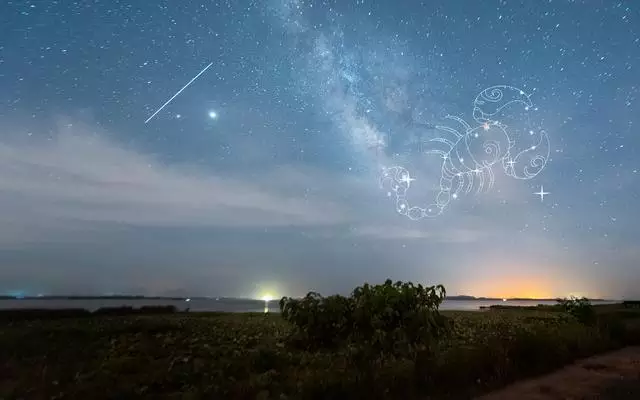 真实十二星座星空图，十二星座连线简图