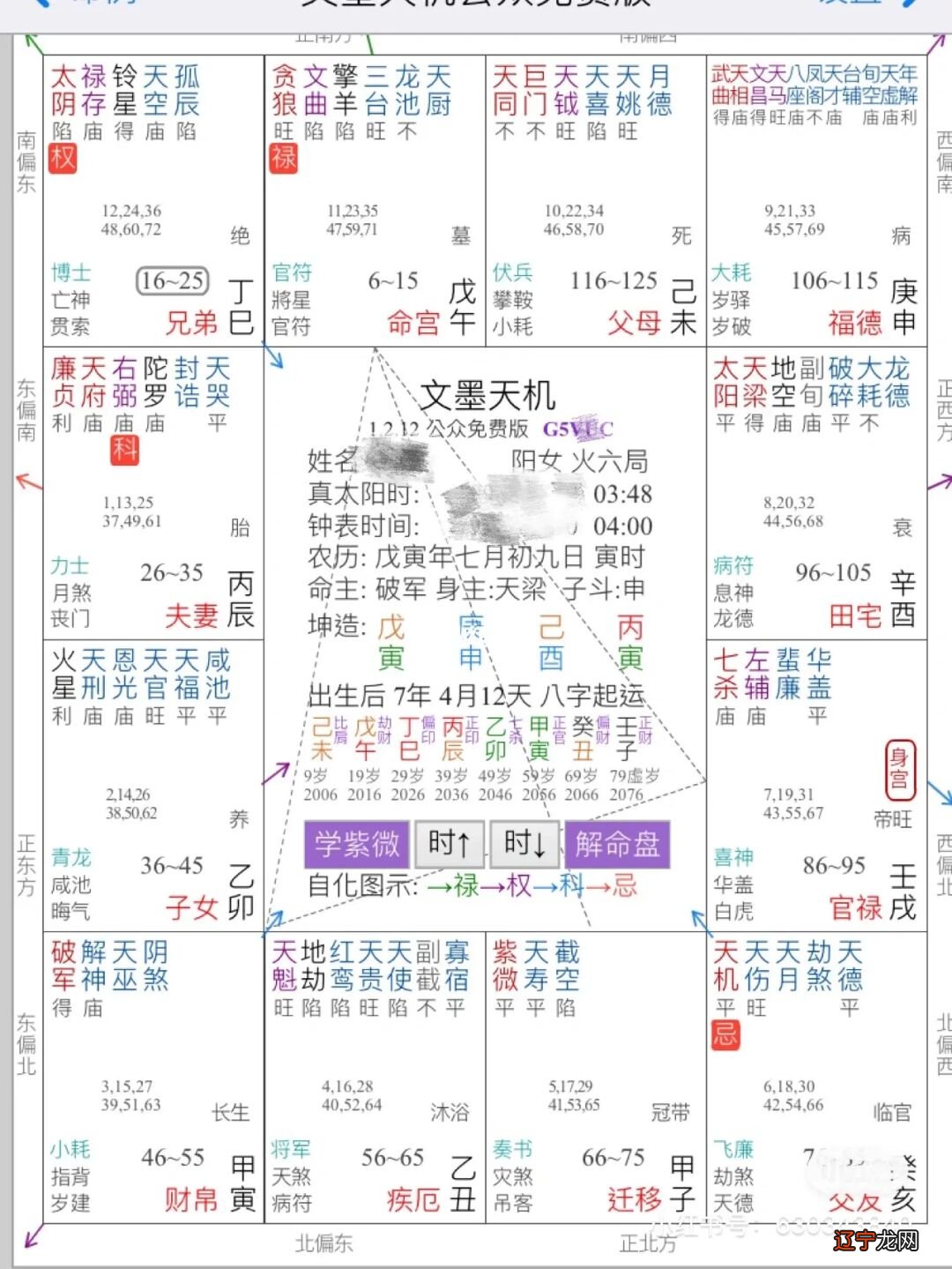 合婚合了八个字怎么办_一般合婚合几个字最好_合婚怎么合大运