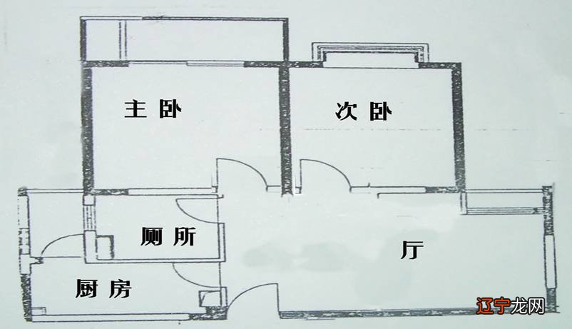 风水学中八卦指哪八卦_八卦罗盘看房子风水_倒霉学八卦,失意学易经