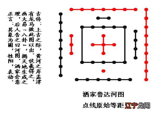 倒霉学八卦,失意学易经_风水学中八卦指哪八卦_八卦罗盘看房子风水