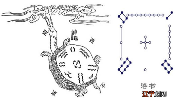 风水学中八卦指哪八卦_八卦罗盘看房子风水_倒霉学八卦,失意学易经