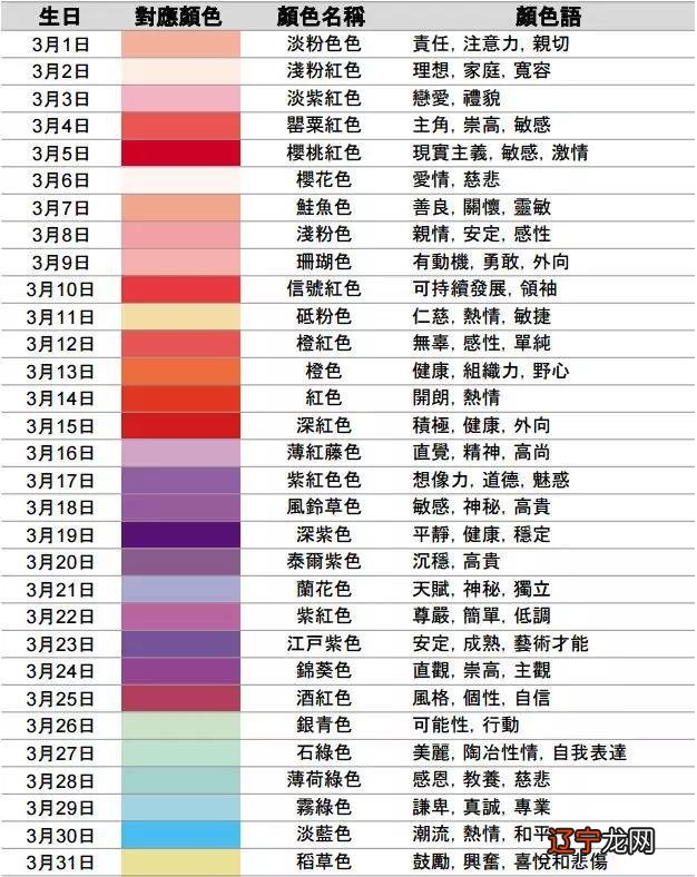怎么算自己的幸运颜色_生辰测八字_生辰八字算幸运颜色