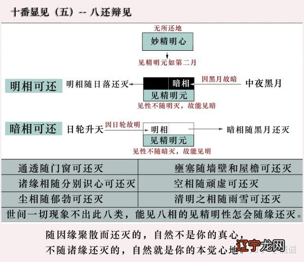 孩子的八字命盘是属水,五行是缺金,八字喜用神就是_八字将星金神_八字出现三个金神