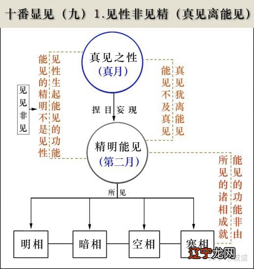 八字出现三个金神_孩子的八字命盘是属水,五行是缺金,八字喜用神就是_八字将星金神