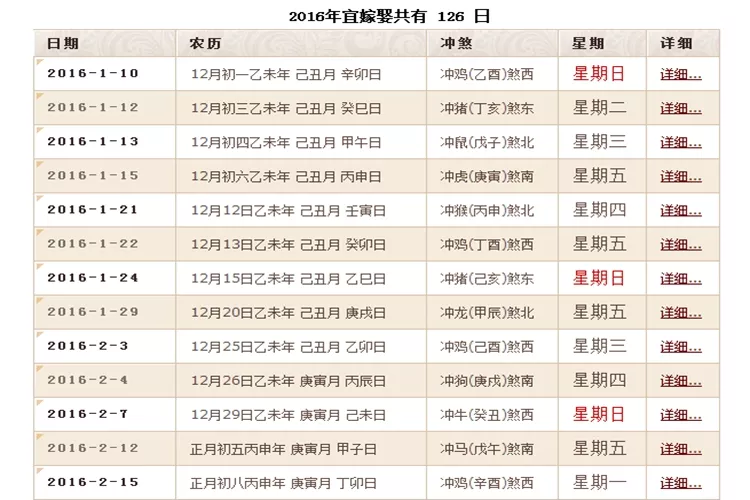 2、出行吉日怎么选择:如何选择黄道吉日