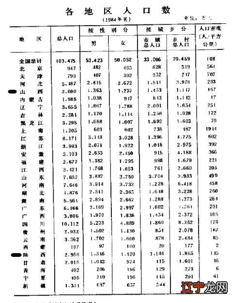 山西民俗博物学子拜孔子_调查山西民俗的报告_山西民俗特点图片