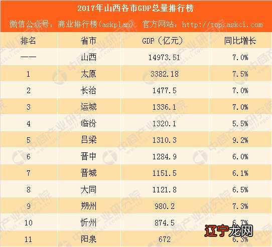 调查山西民俗的报告_山西民俗特点图片_山西民俗博物学子拜孔子