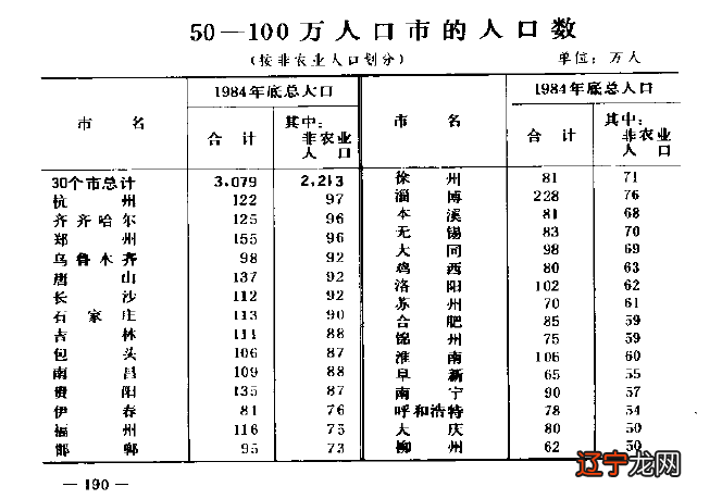 山西民俗特点图片_山西民俗博物学子拜孔子_调查山西民俗的报告