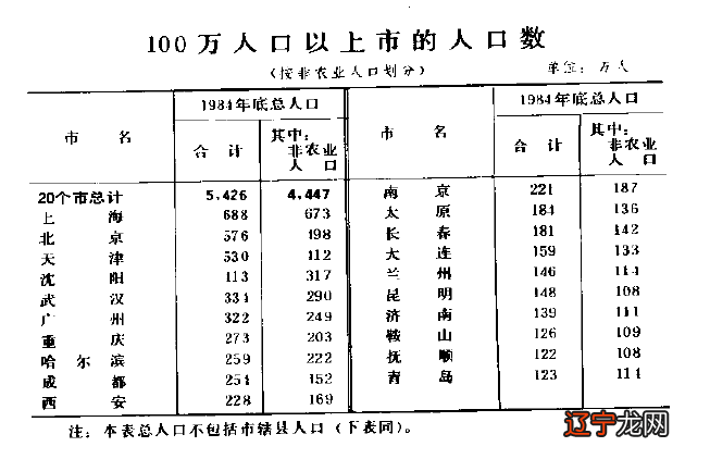 山西民俗特点图片_山西民俗博物学子拜孔子_调查山西民俗的报告