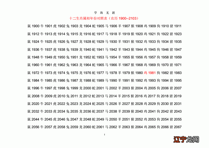 12月份属什么生肖_十二生肖所属月份_2017年6月份属什么生肖