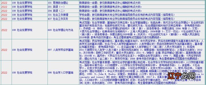 天津民俗小吃展示文化_丧葬文化属于民俗学吗_民俗文化保护论文