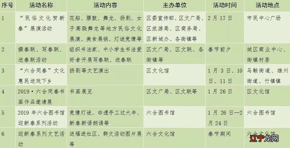 民俗体验馆_国家体育总局训练局荣誉馆_南京民俗馆 白局