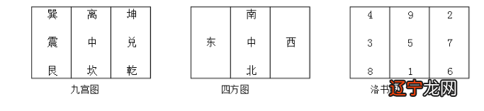 周易测八字命中子女数_八极灵数选号如命增加八字土的力量_术数纵横八字