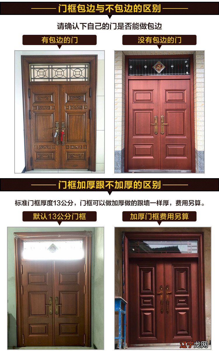 宅无吉凶,以门路为吉凶;盖门宅尅门