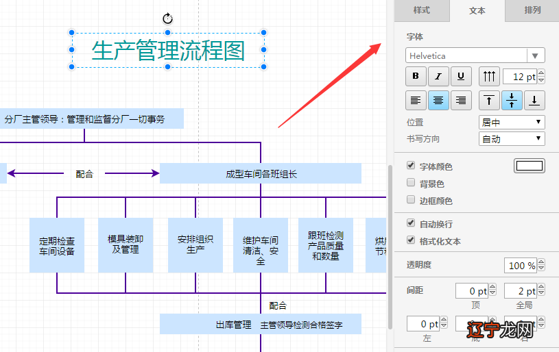 杨春义数术学基础入门_术数入门顺序图_数码单反从入门到精通pdf