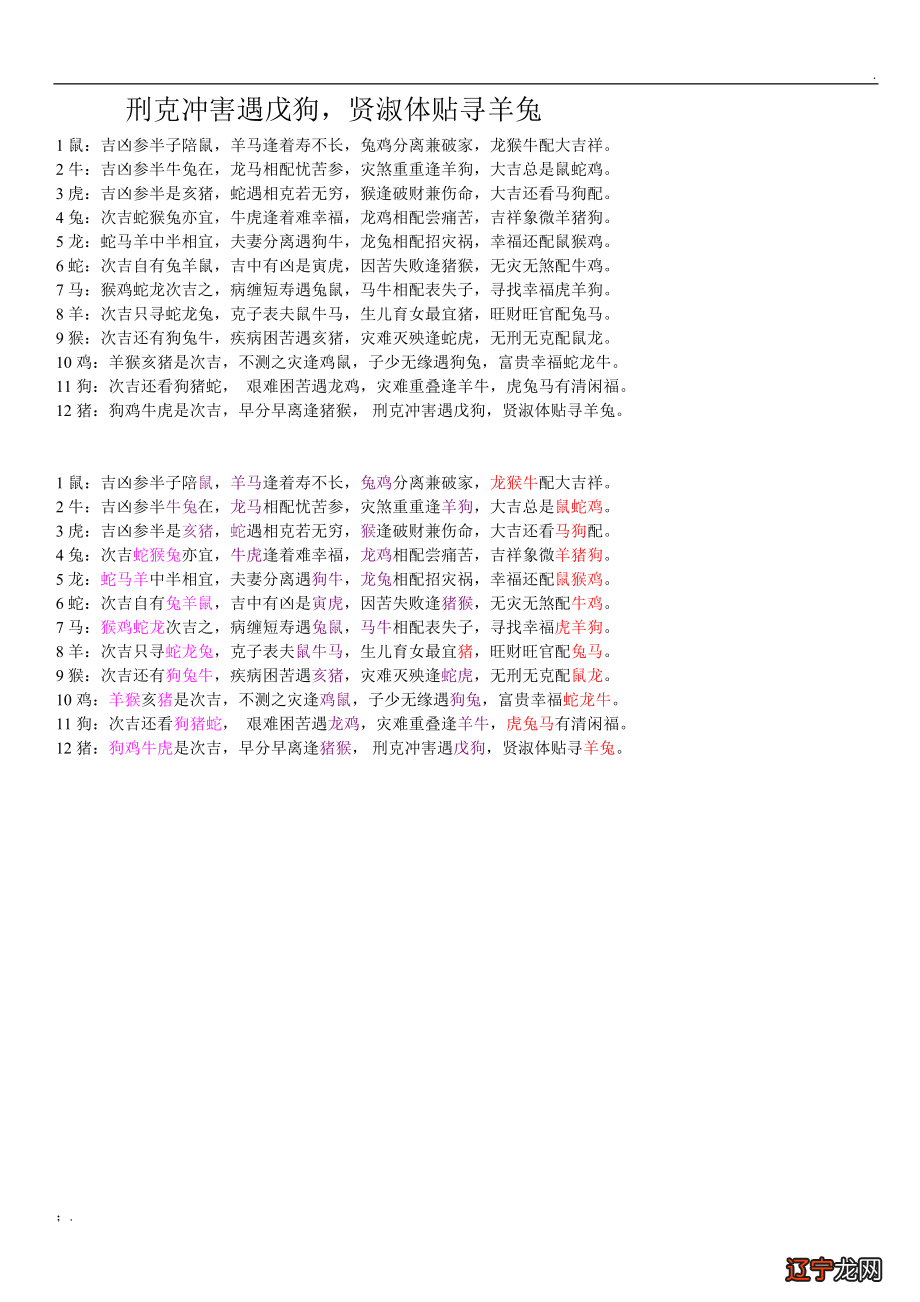 八字合婚全部口诀_八字知识之八字合婚_八字五行合婚