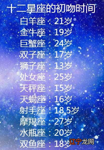 生肖属牛的是哪年生的_1975年1月6日是属什么生肖_1972年2月5日生属什么生肖