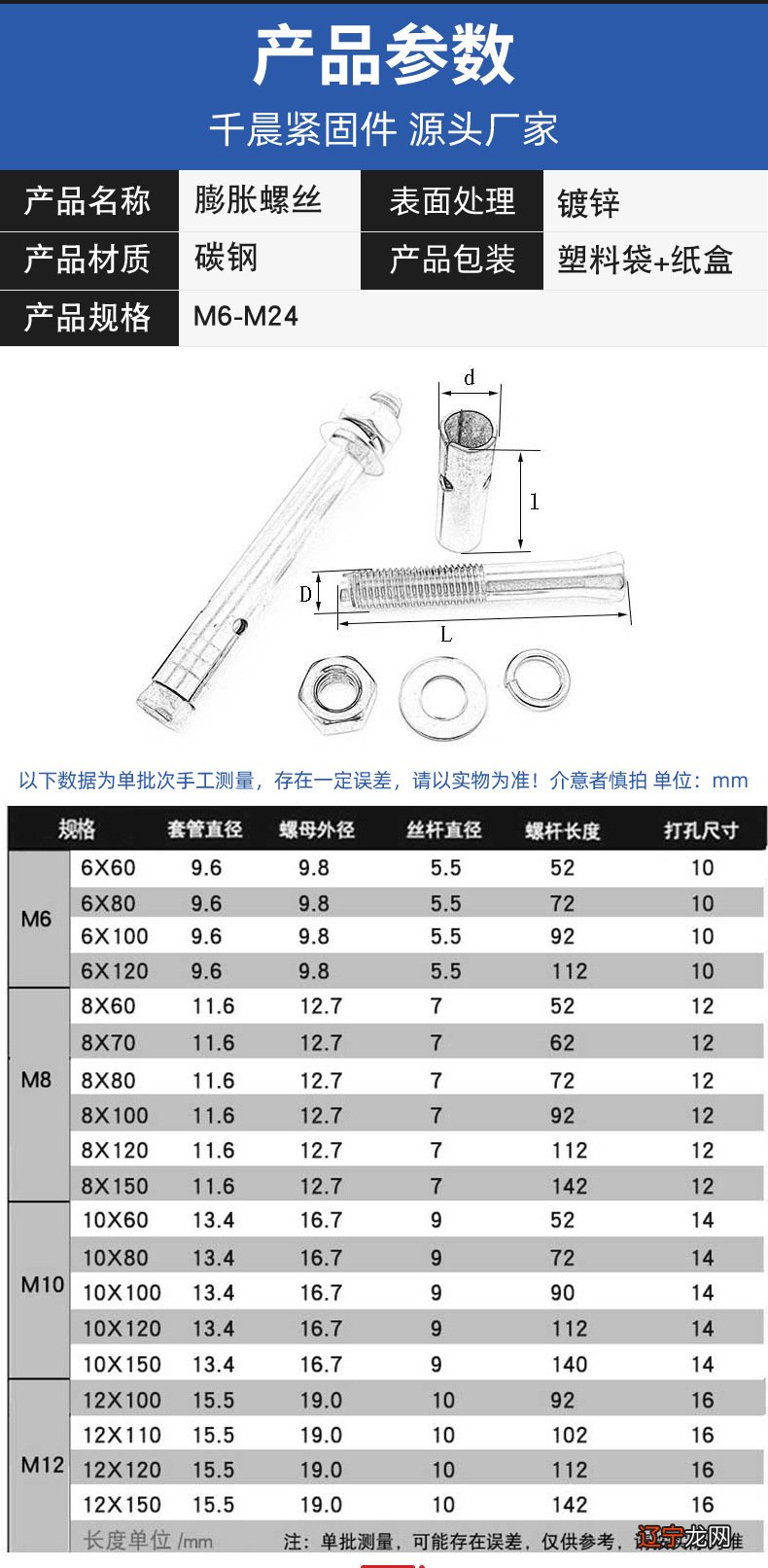 化学螺栓怎么用_化学螺栓和化学锚栓的区别_高强螺栓 化学螺栓