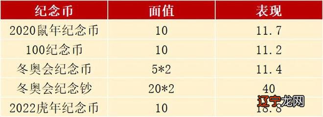 纪念钞可以流通吗_荷花钞能法定流通吗_第五套人民币同号钞纪念银章