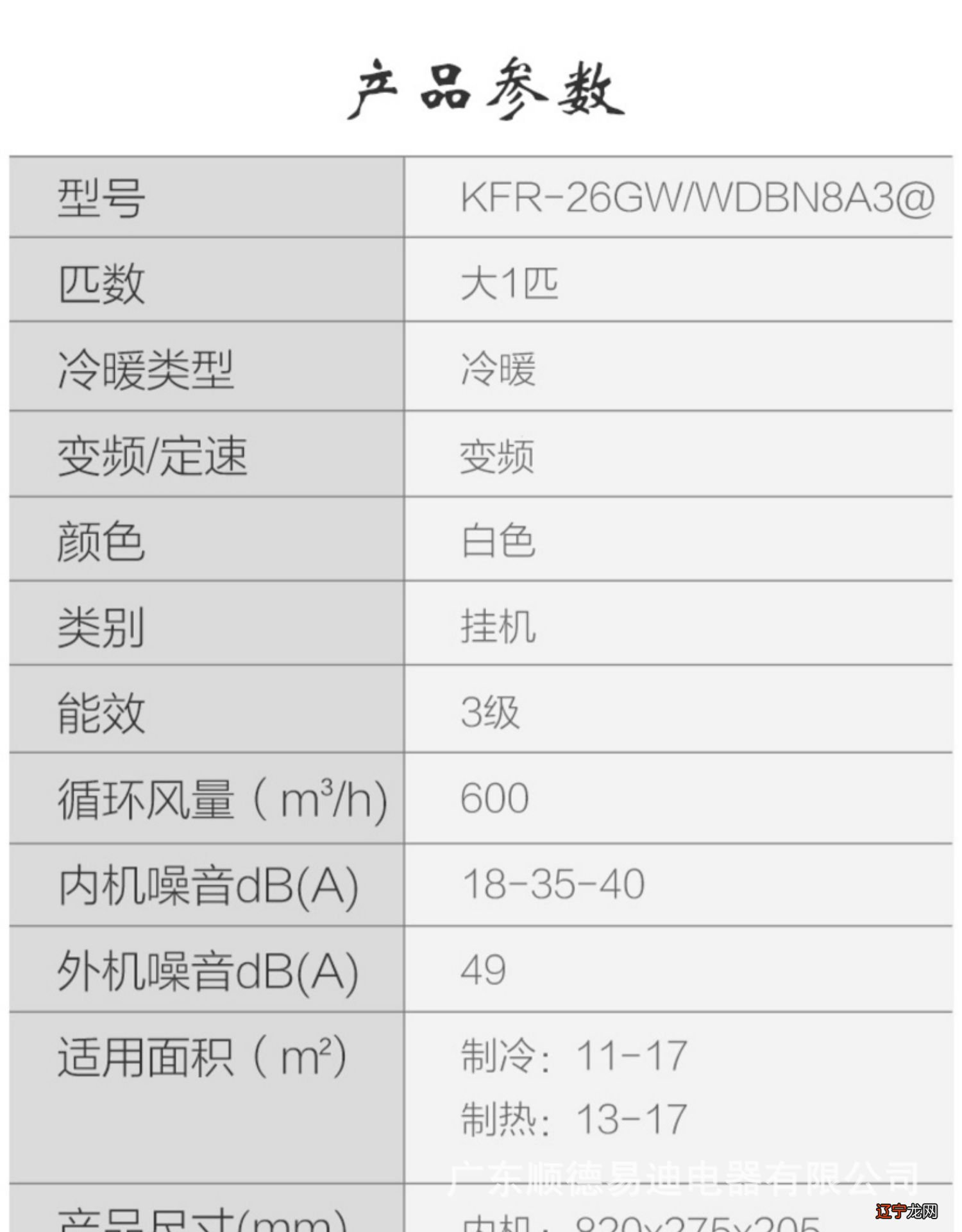 空调大于1·5匹的功率为多少_格力1.5匹空调功率_1.5匹空调功率