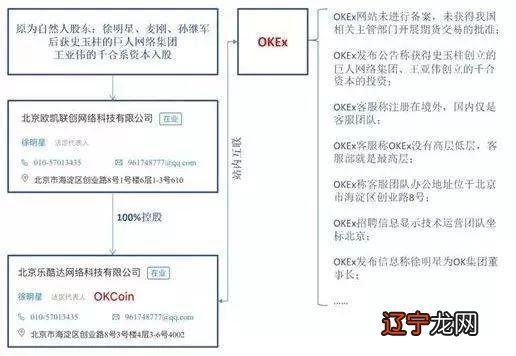 纪录片 货币 主创团队货币ii_货币期货_牛刀说货币货币狼烟