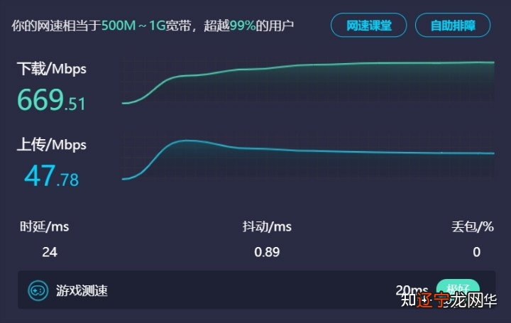 150m无线usb网卡怎么用_移动无线网卡_tplink无线usb网卡