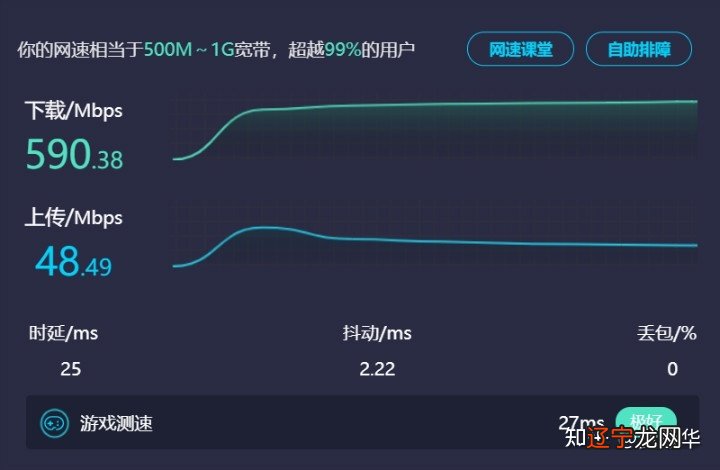 tplink无线usb网卡_150m无线usb网卡怎么用_移动无线网卡