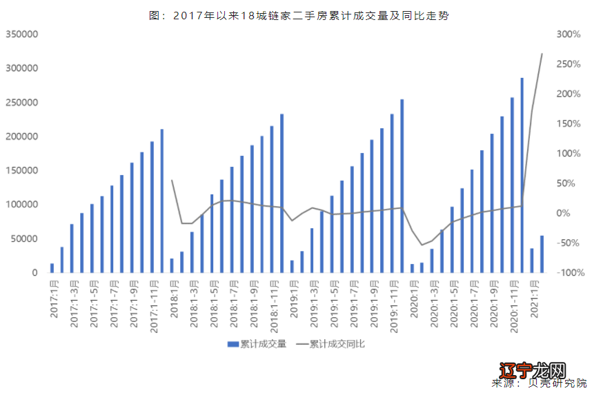 平均数和中位数_cad中坐标从3位数改成6位数_甲乙两数平均数是56