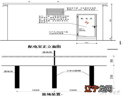 用黄瓜安全还是茄子安全_用电安全_电热器电流的热效应 家庭电路与安全