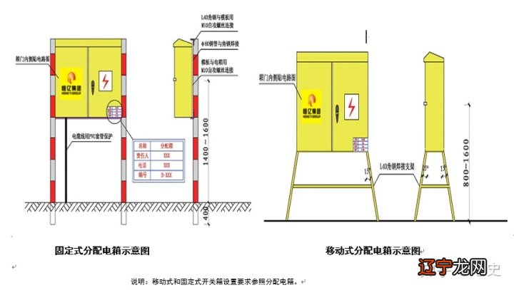 用黄瓜安全还是茄子安全_用电安全_电热器电流的热效应 家庭电路与安全