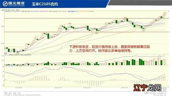 南非货币是哪国货币_货币期货_宝盈货币a 宝盈货币b